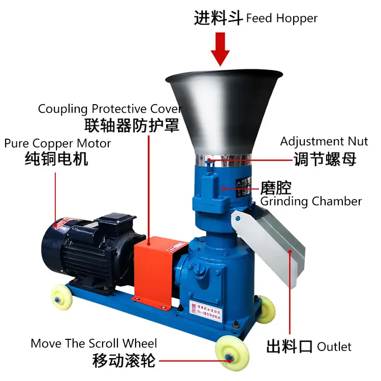 Why Is a Feed Pellet Machine the Key to Solving Common Problems in Animal Feed Production?