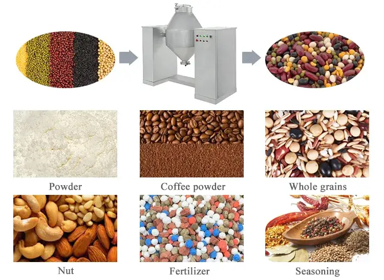 Powder Mixer Machine