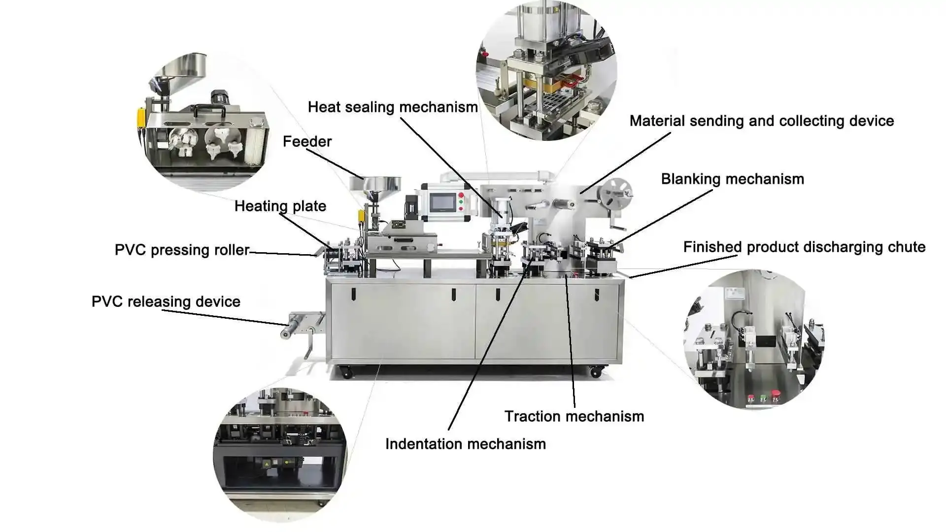 Packing Machine