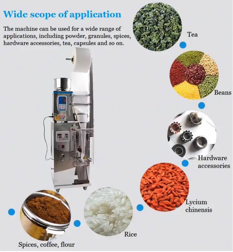 Granule Weighing & Packing Machine