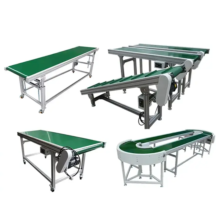 global conveyor belt